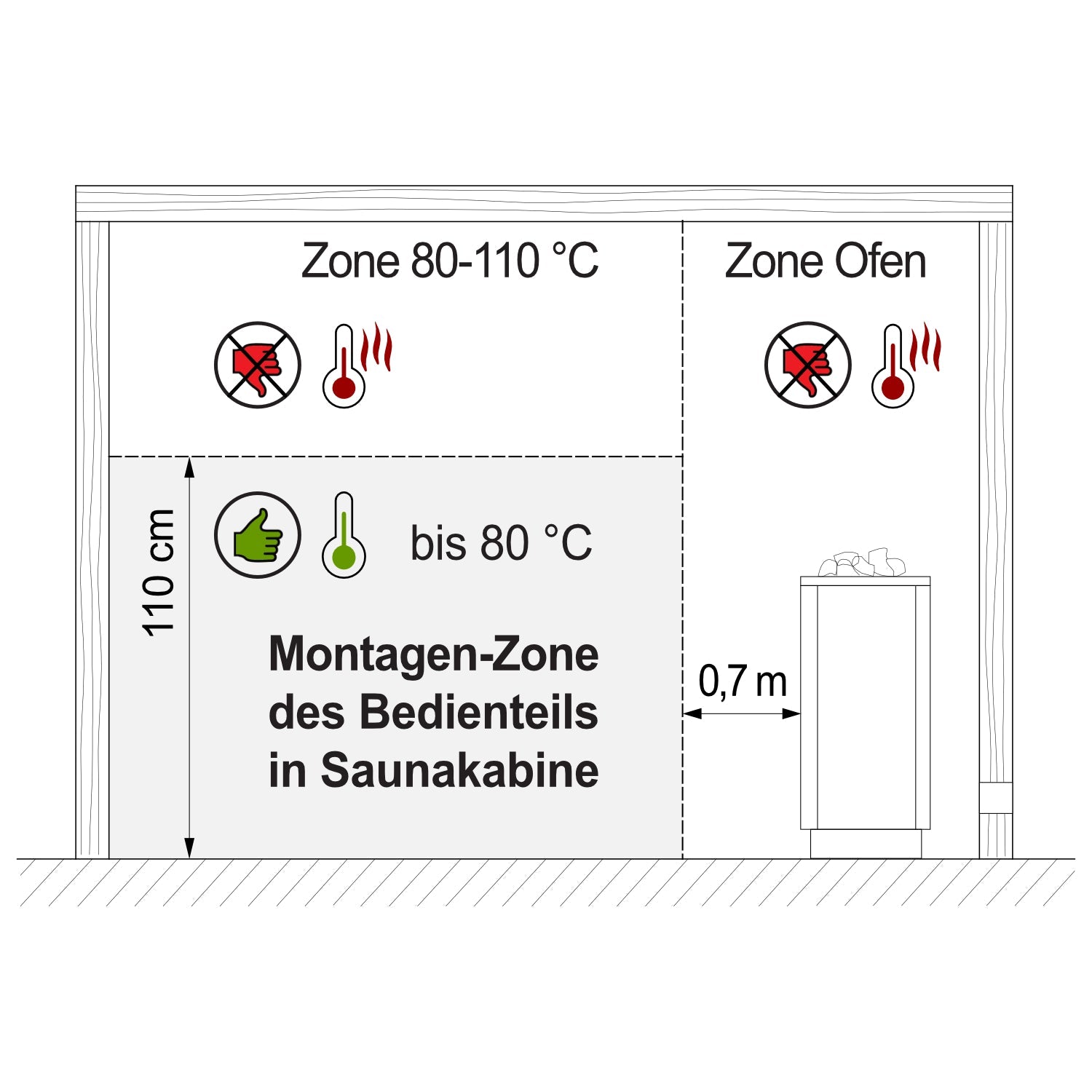 Steuerung Touch Panel Frameless Round - artvion